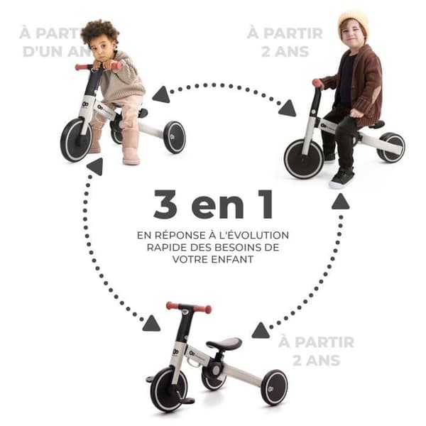 KINDERKRAFT 4Trike skalbar trehjuling - hopfällbar - upp till 25 kg - grå
