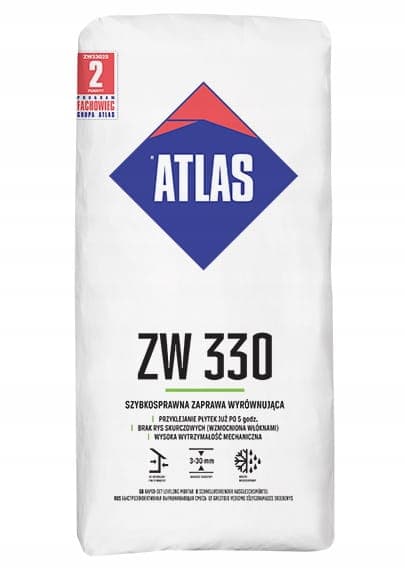 Atlas-tasoitelaasti 25 kg nopeasti kovettuva ZW330