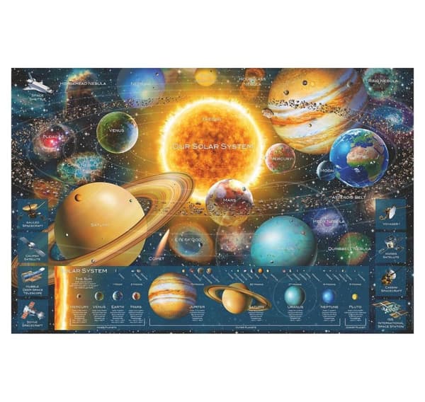 Ravensburger puls 5000 stk Solcelleanlegg