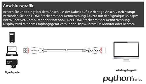 PHS-hukommelse 16GB RAM egnet til HP Omen 17-cb0007nm DDR4 SO DIMM 2666MHz PC4-2666V-S