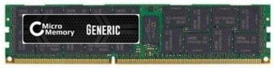 CoreParts 4GB minnesmodul (KCP424NS6/4)