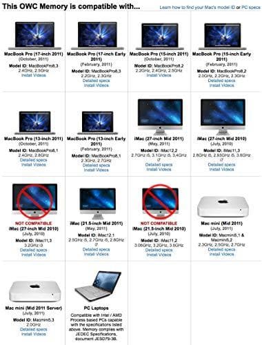 Other World Computing DDR3-modul 8 GB SO DIMM 204-PIN 1333 MHz / PC3-10600 CL9 1,5 V obuffrad icke-ECC för Apple Mac mini (mitten av 2011), MacBook Pr
