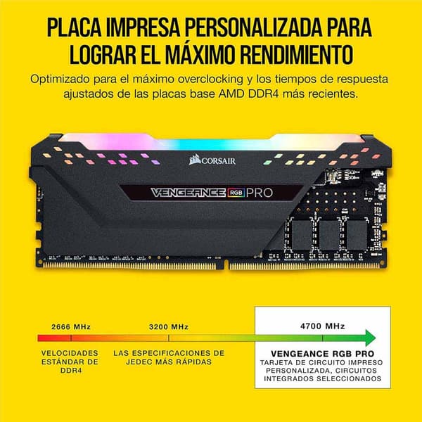 Corsair Kit Vengance 64gb 2x32gb Ddr4 Minne Ram-minne 3600mhz