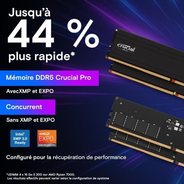 RAM-minne - CRUCIAL - DDR5 PRO - Kit 48 GB (2 x 24 GB) - 5600 MT/s - UDIMM - CL46 - CP2K24G56C46U5