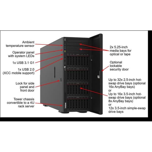 LENOVO ISG TS 32GB 3200MHz 2Rx