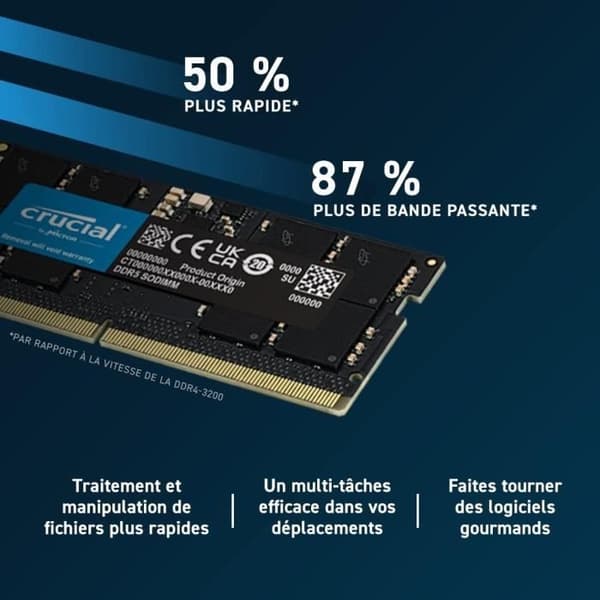RAM - CRUCIAL - DDR5-4800 SODIMM - 32 GB (CT32G48C40S5)
