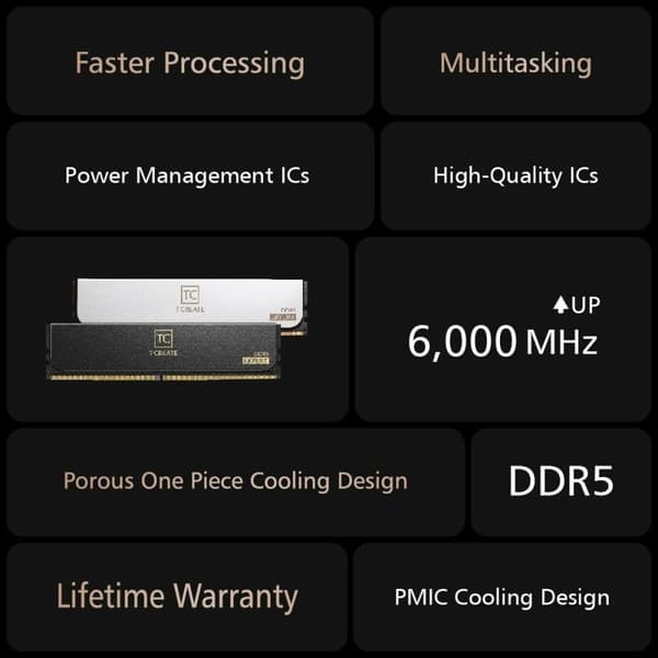 RAM-muisti Team Group CTCED548G6400HC32ADC01
