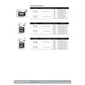 Miniatyrbild 11 av 11: RAM-minne Team Group TED416G3200C22-S01 16 GB DDR4 3200 MHz CL19