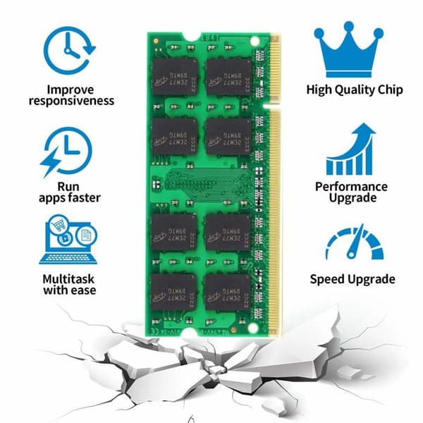 Motoeagle DDR2 667MHz PC2 5300S 2GB SODIMM RAM, DDR2 667 2GB 2Rx8 PC2 5300S 200-stifts CL5 Bärbar datorminne