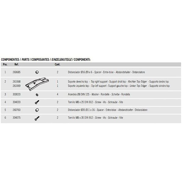 Shad Top Master Takakiinnitys Honda Hornet Cb600f Musta