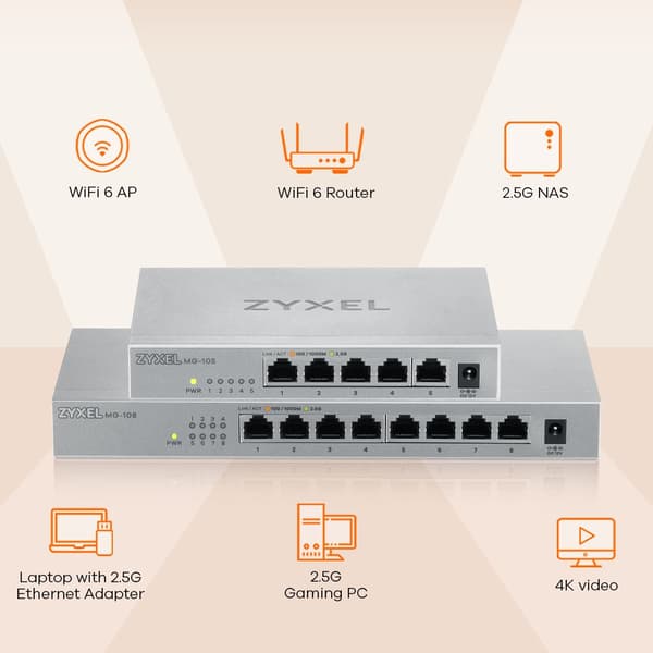 Zyxel MG-105 Ohanterad 2.5G Ethernet (100/1000/2500) Stål
