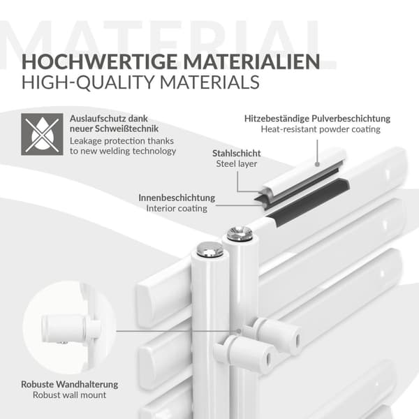 ECD Germany Suunnittelu Pyyhe Iron EM -6500 x 1400 mm - Valkoinen - jäähdyttimen pyyhkeenlämmitin kuivain ylitys