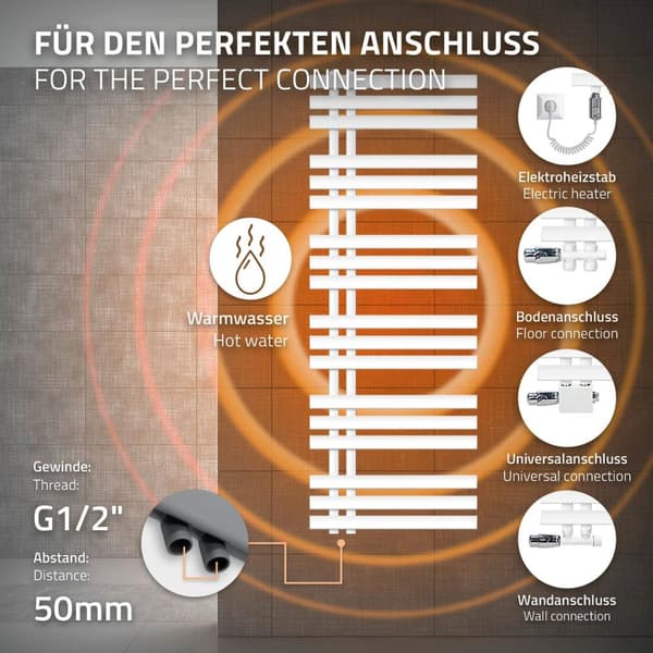 ECD Germany designradiatorer Iron EM 500 x 1400 mm Vit Electric 900 W