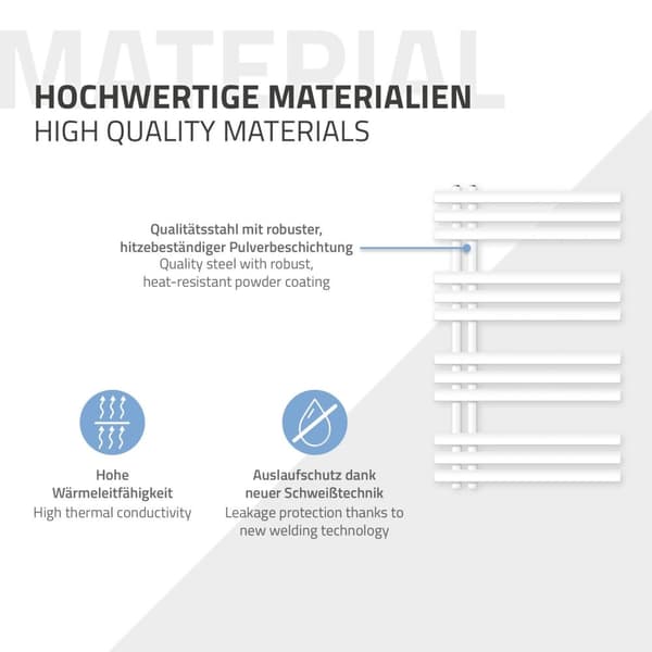600X1000 mm Iron M malli jäähdytin Pyyhe jäähdytin Electric jäähdytin Valkoinen 300W