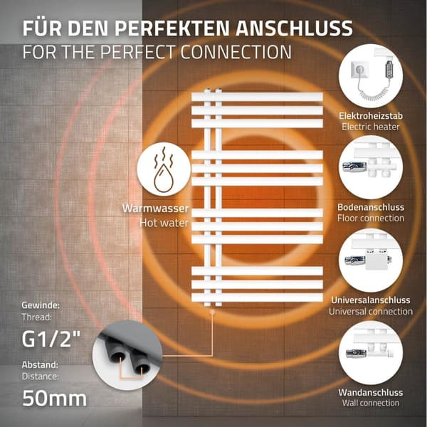 600X1000 mm Iron M malli jäähdytin Pyyhe jäähdytin Electric jäähdytin Valkoinen 300W
