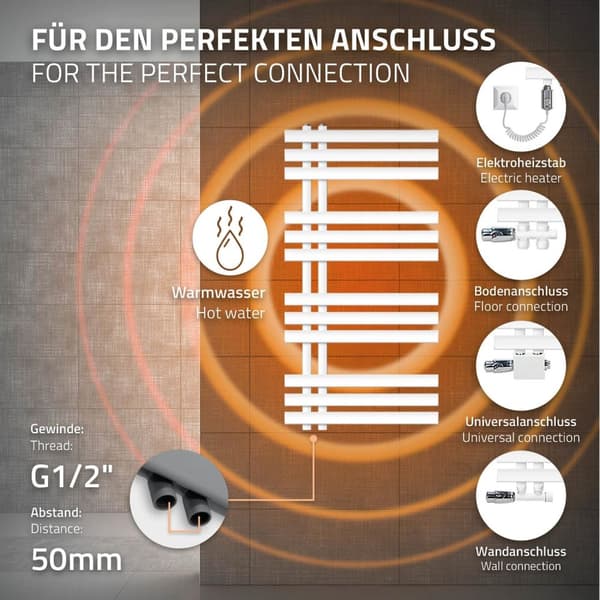 500X1000 mm Iron M malli jäähdytin Pyyhe jäähdytin Electric jäähdytin Valkoinen 600W