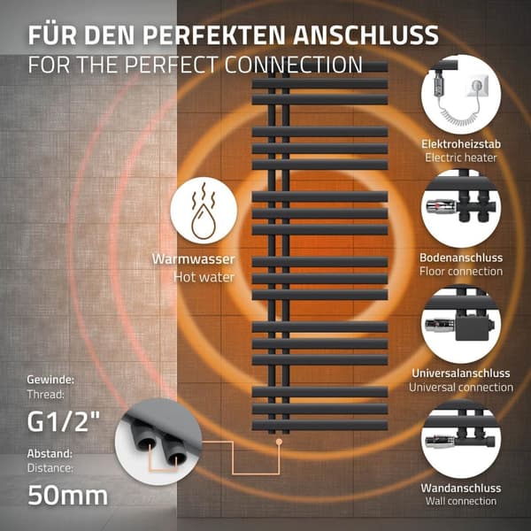 500X1400 Iron M malli jäähdytin Pyyhe jäähdytin Electric jäähdyttimen antrasiitti 900W