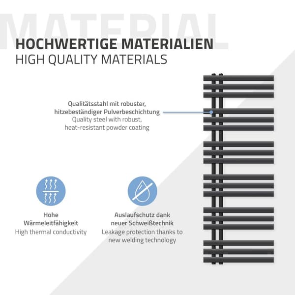 500X1400 mm Iron M Design radiator Håndklæderadiatorer Anthracite 1200W