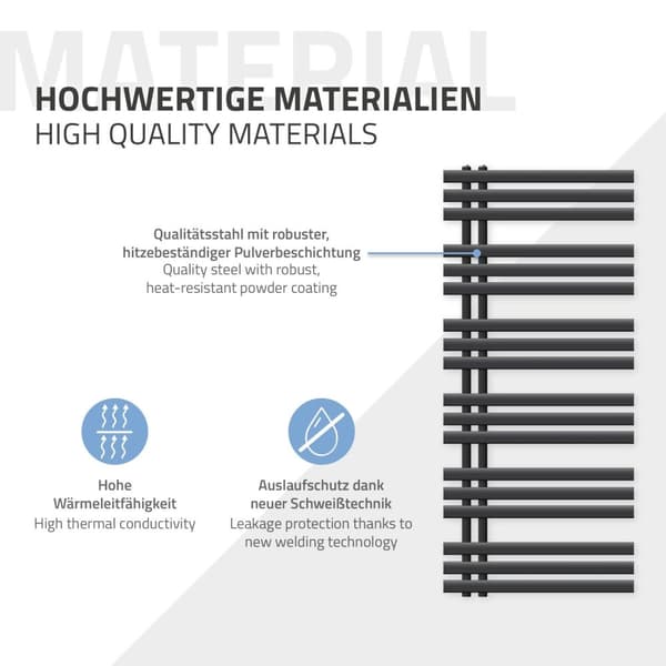 600X1400 mm Iron M Design radiator Håndklæderadiatorer Anthracite 1200W