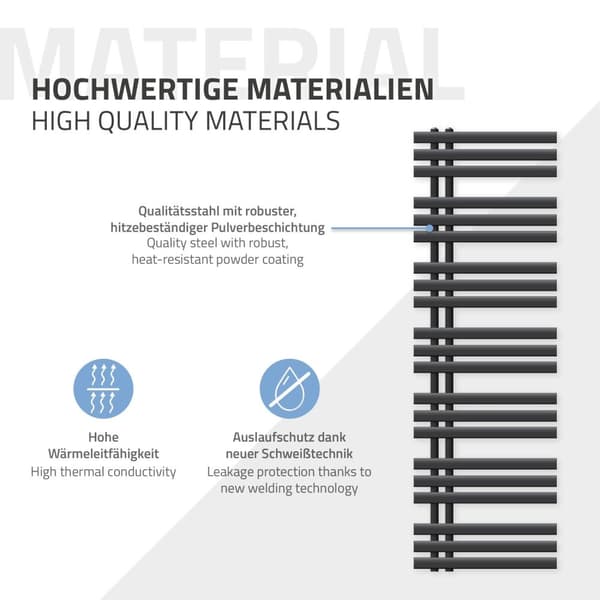 500X1600 mm Iron M malli jäähdyttimen Pyyhe kylpyhuone lämpöpatterit antrasiitti 1200W