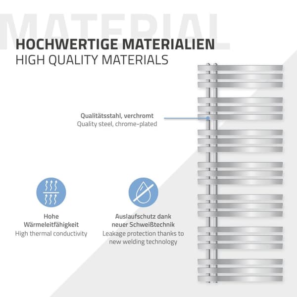 Badeværelsesradiator Jern EM med varmeelement 1200W 600x1600 mm Krom