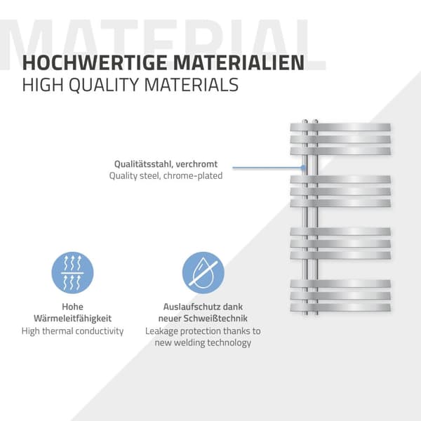 500 x 1000 mm IRON EM DESIGN Patterilämmitys seinä SÄHKÖKYTKENTÄ CHROME 50mm 600W