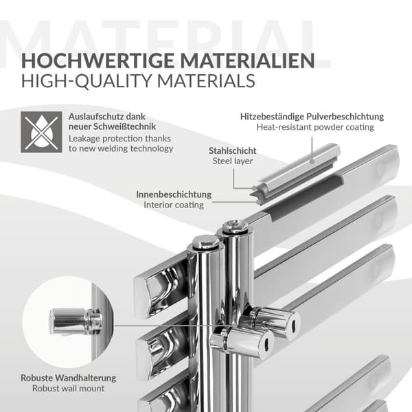 DHK Iron EM 600*1600 Kromi + Eck