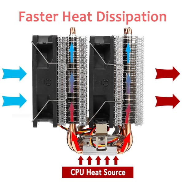 90 mm CPU-kylare 6 Heatpipe Dual-Tower Kylfläkt Kylare för LGA 775/115X AMD