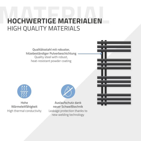 Sähkölämmitin 300W antrasiitti Iron M malli jäähdyttimen Pyyhe 500x1000