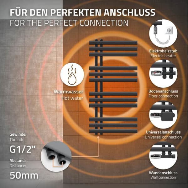 Sähkölämmitin 300W antrasiitti Iron M malli jäähdyttimen Pyyhe 500x1000