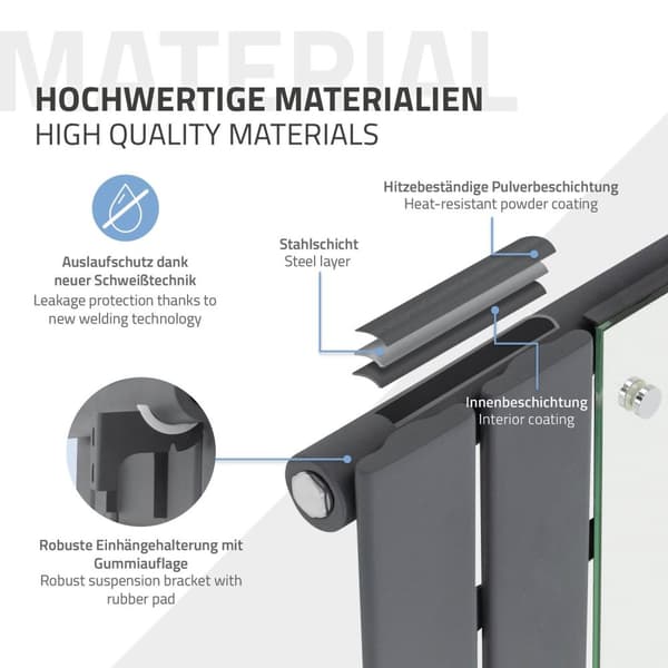 ML-Design Badeværelsesradiator Flad 1600x450 mm Antracit med spejl; Design Panelradiator med midtertilslutning; Flad radiator Vertikal Enkeltlag;