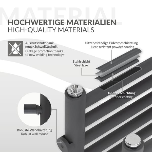 ML-Design Badvarmer 500 x 800 mm Antracit; Design radiator til badeværelset; Design håndklædetørrer; inkl. monteringssæt