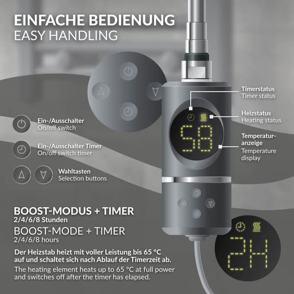 ML-Design Varmestav 300W Antracit med termostat & LCD-skærm; Elektronisk temperaturregulator & timing-funktion; Varmelegeme til