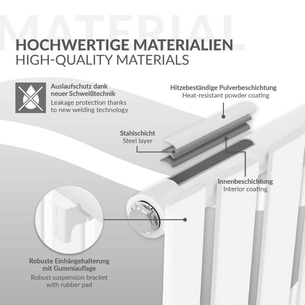ML-Design Paneelilämmityslevy Yksikerroksinen 600 x 300 mm Valkoinen; Design-kylpyhuonelämmitys Lämmitys; Kylpyhuone/Asuinhuone Lämmitys;