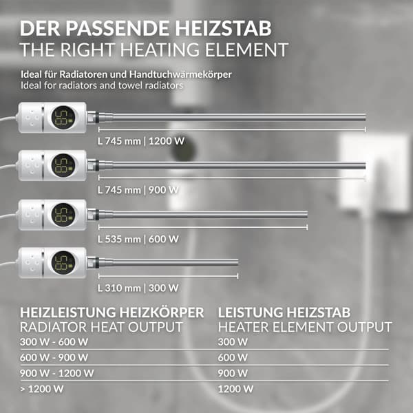 ML-Design Värmestav 900W Vit med termostat och LCD-skärm; Elektronisk temperaturreglering och tidsfunktion; Värmepatron värmeelement för