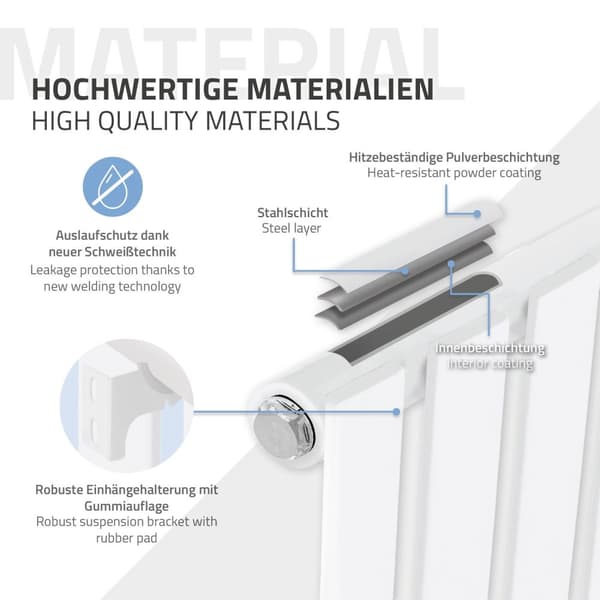 ML-Design Panelradiator Enkeltlags 600 x 300 mm Hvid Midtertilslutning med vægmonteringsbeslag Hjørneform Multiblock & Termostat; Design
