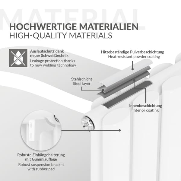 ML-Design Panelradiator 600 x 780 mm Hvid Dobbeltlag; Vandret Radiator; Ovale Rør; med Vægtilslutningssæt Hjørneform Multiblock Termostat;