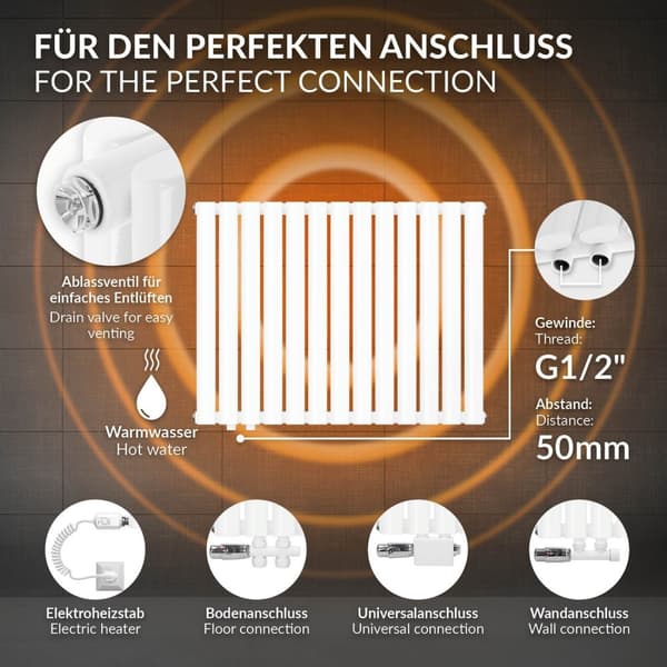 ML-Design Panelradiator 600 x 780 mm Hvid Dobbeltlag; Vandret Radiator; Ovale Rør; med Vægtilslutningssæt Hjørneform Multiblock Termostat;