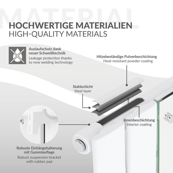 Spegelradiator Vit designradiator Handduksradiator 450x1200mm