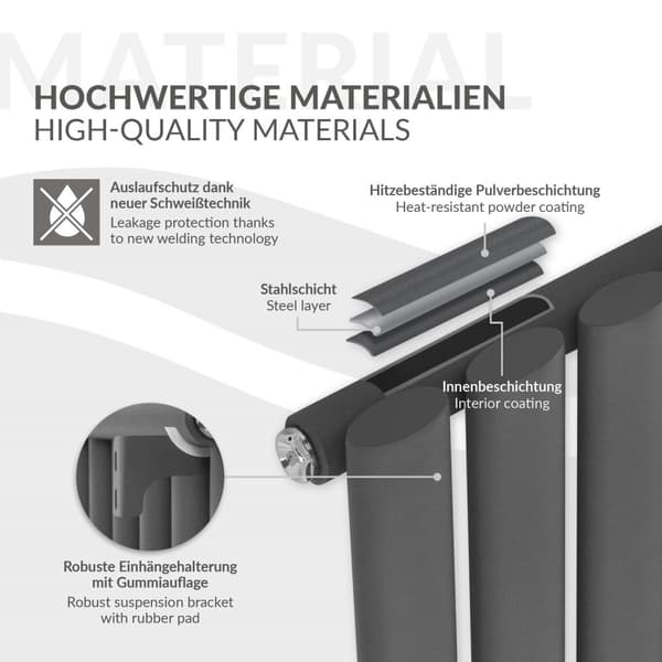 Radiator Oval Tube Designradiator Enkelt lager vänster anslutning 1020x600 mm
