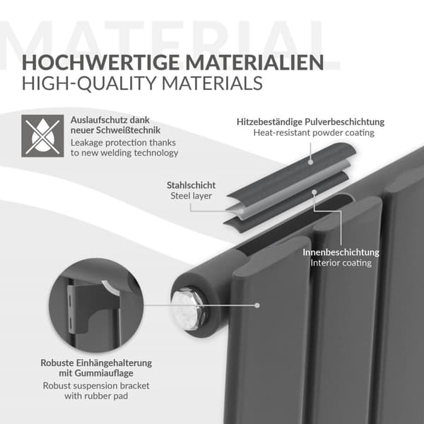 Badeværelsesradiator enkeltlag lodret 600x300 mm antracit med centertilslutning LuxeBath