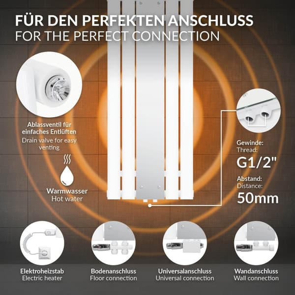 Kylpyhuonepatteri keskiliitäntä peilillä 450x1200 mm valkoinen sis. seinäliitäntäsarjan termostaatilla LuxeBath