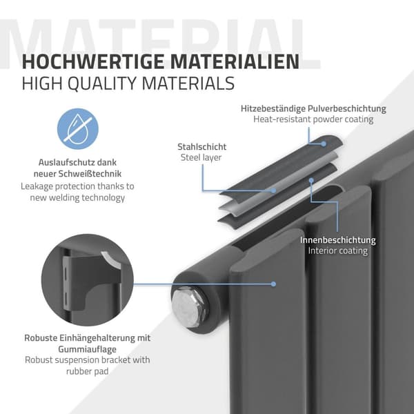 ML-Design Panelradiator Enkeltlags 600x300mm Antracit Midtertilslutning med tilslutningsarmatur Universal Hjørne- Gennemgangsform Multiblock