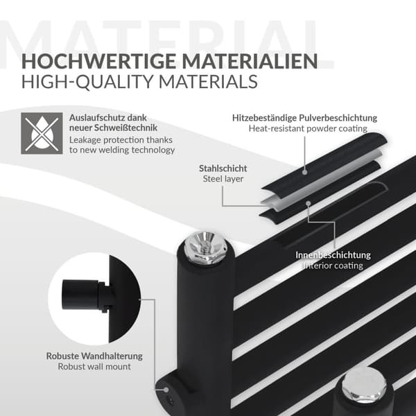 Elektrisk badeværelsesradiator med varmeelement 900W 500x1200 mm sort mat med termostat touch control LuxeBath