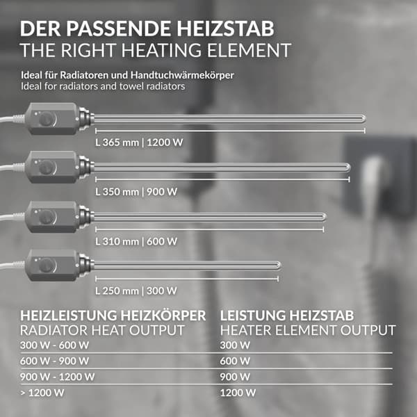 ML-Design Lämpövastus 1200W Kromi termostaatilla ja LCD-näytöllä; elektroninen lämpötilansäädin ja ajastustoiminto; lämmityspatruuna kylpyhuoneen