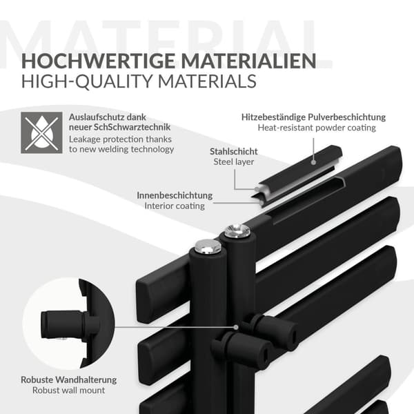 LuxeBath badeværelsesradiator Iron EM 500x1200 mm sort mat centertilslutning med tilslutningssæt og termostat hjørne væg krom, radiator badeværelse