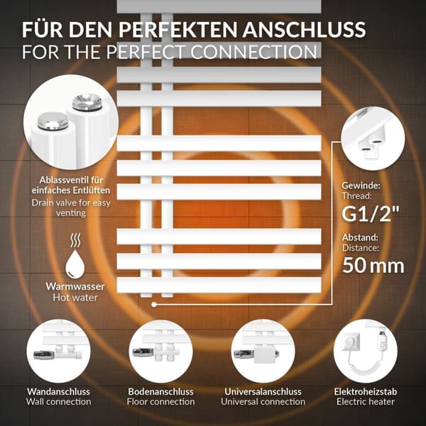 LuxeBath elektrisk badrumsradiator Iron EM 500x1600 mm vit med värmeelement 900W termostat digital display, handduksradiator med värmepatron,