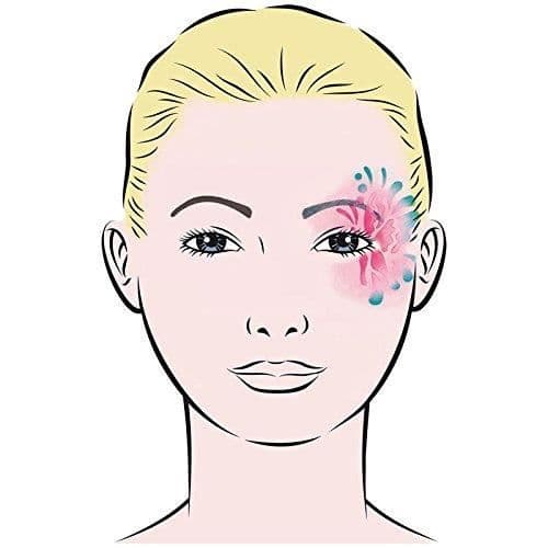Eulenspiegel Face Paint Model, Unisex vuxen, terfly, Onesize - 4028362109021