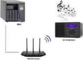Miniatyrbild 2 av 3: Renkforce RF-IR-MONO1 - Internetradio - Svart