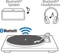 Miniatyrbild 5 av 5: TN-180BT-A3/W - Bluetooth skivspelare med Audio-Technica patron, vit